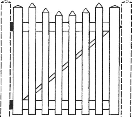 LG 4w x 3h Scallop II Gate White